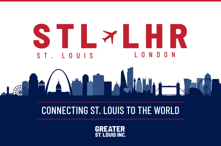 Graphic that reads "STL to LHR: Connecting St. Louis to the World" with the skylines of both St. Louis and London